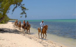 Tourist Destinations Caymans