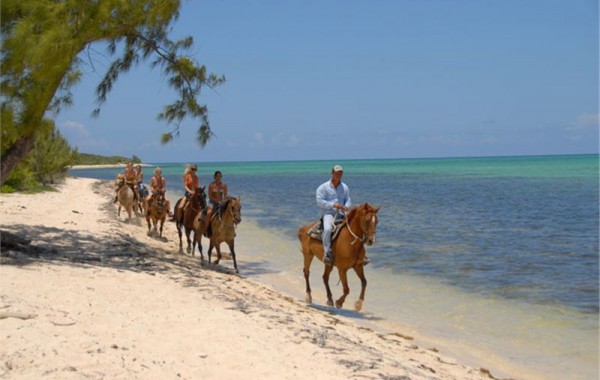 Tourist Destinations Caymans